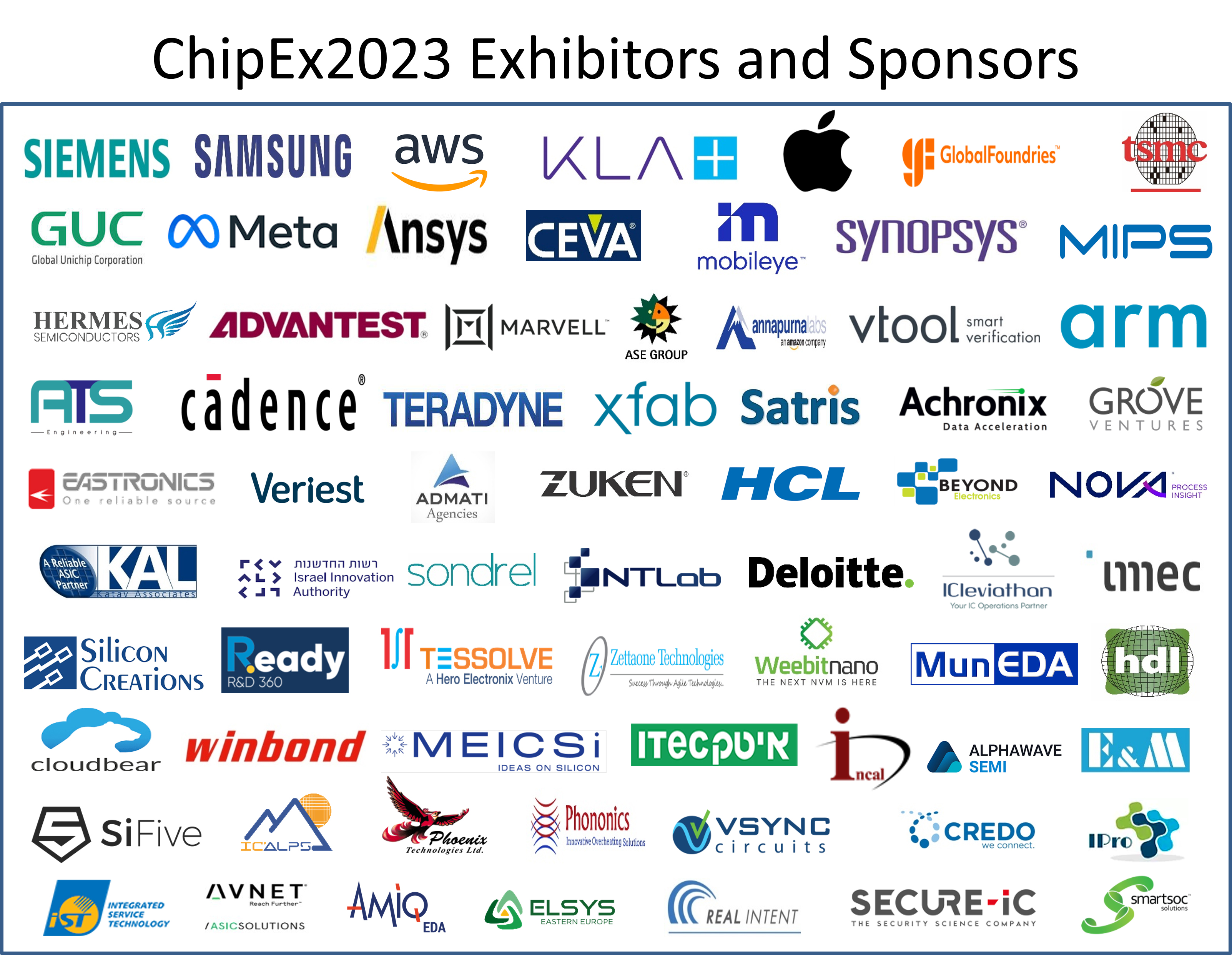 ChipEx2023 Exhibitors and sponsors