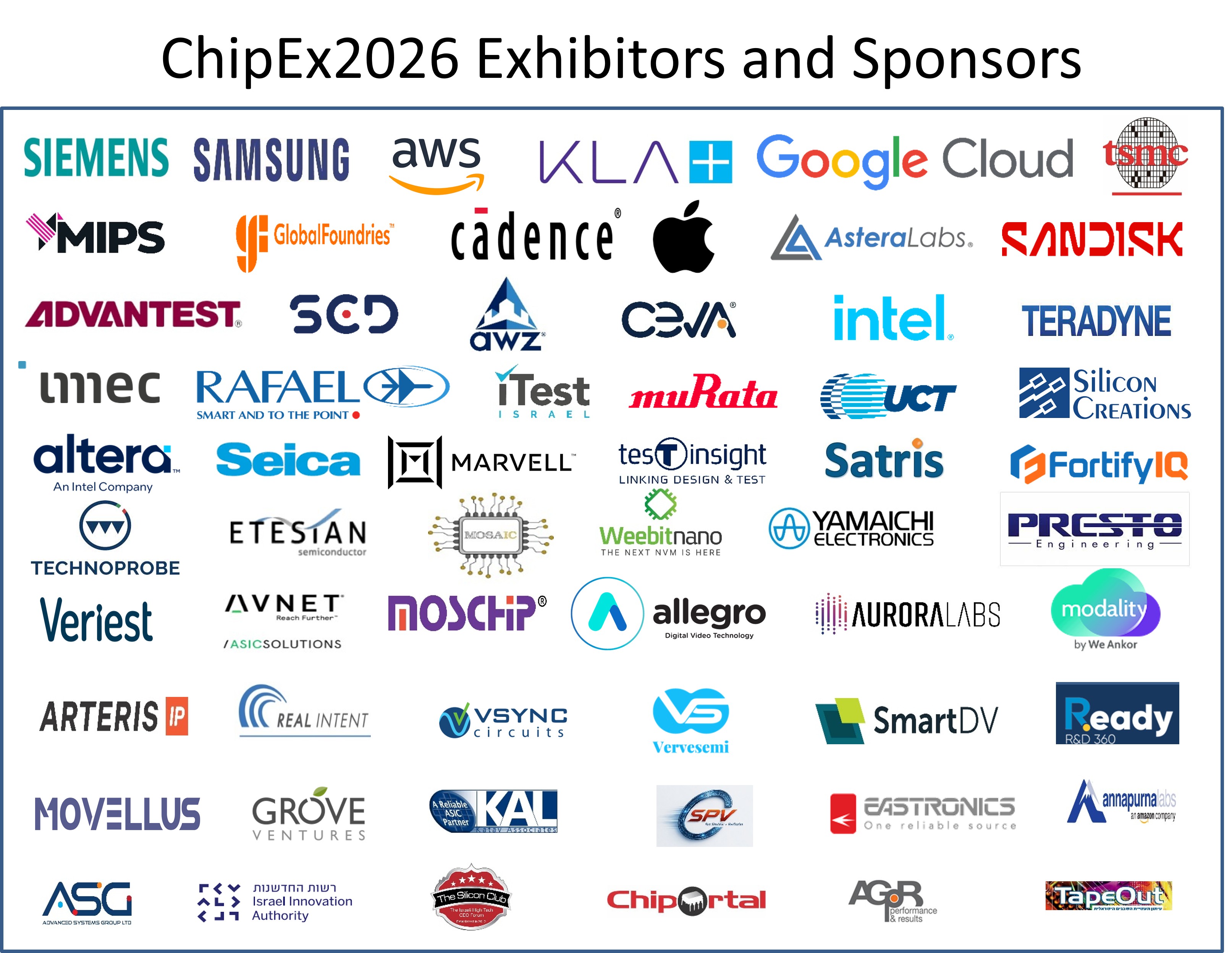 ChipEx2026 Exhibitors & Sponsors